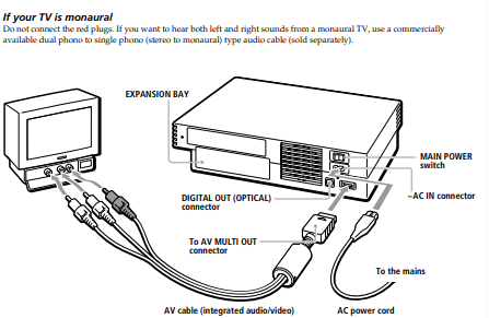 Playstation 2.png