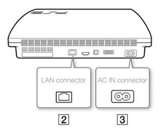 Playstation 3 - 1.png