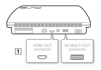 Playstation 3 - 2.png
