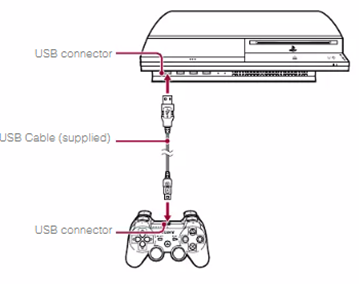 Playstation 3 Slim - 2.png