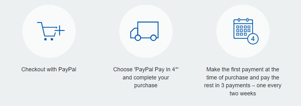 EB_Paypal_pay_in_4.JPG